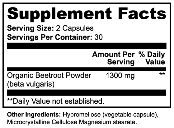 Beetroot Capsules — Pump & Endurance Support